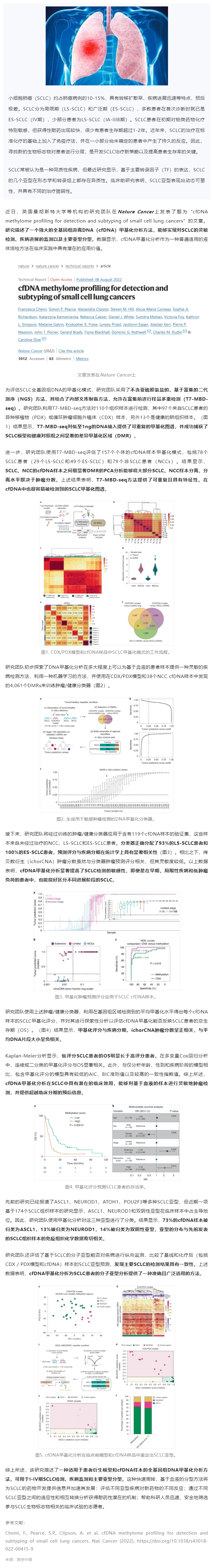 Nature 子刊 _ 全基因組 cfDNA 甲基化分析可實現(xiàn)小細胞肺癌的靈敏檢測、預后監(jiān)測及分子分型