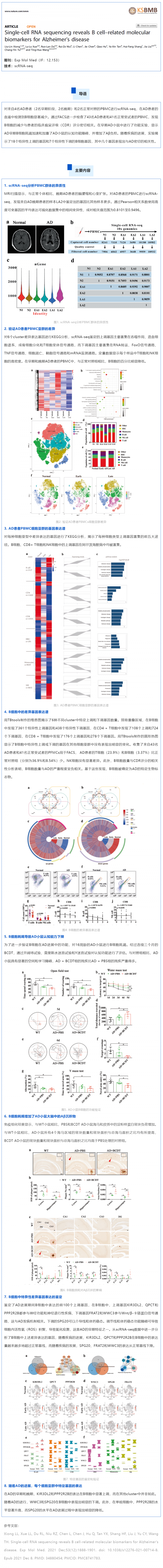 文獻解讀 _ scRNA-seq 揭示了與阿爾茨海默癥 B 細胞相關的生物標志物
