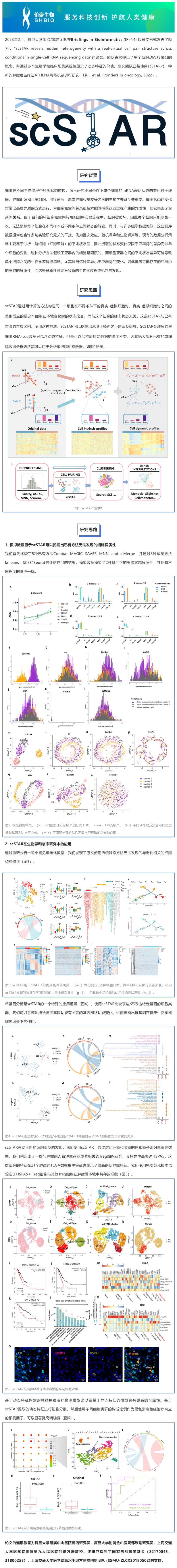 2023-03-03  復旦大學鄒欣_郝潔團隊通過構建單細胞新算法 scSTAR 實現單細胞動態轉錄組分析