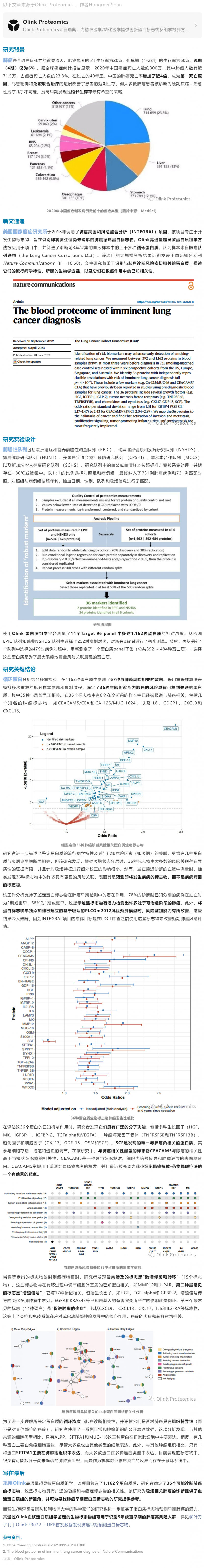 913 新文速遞 | 新一代血漿蛋白質組學助力肺癌早診提高患者生存率