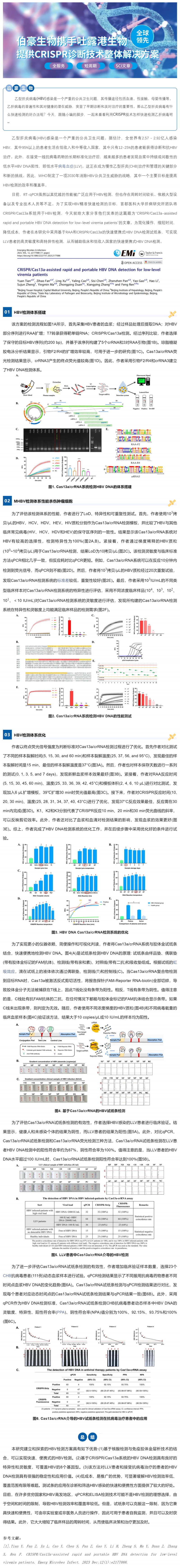 CRISPR 智庫 _ CRISPR_Cas13a 系統(tǒng)檢測 HBV，用更快速更便捷的檢測方案應(yīng)對公共衛(wèi)生